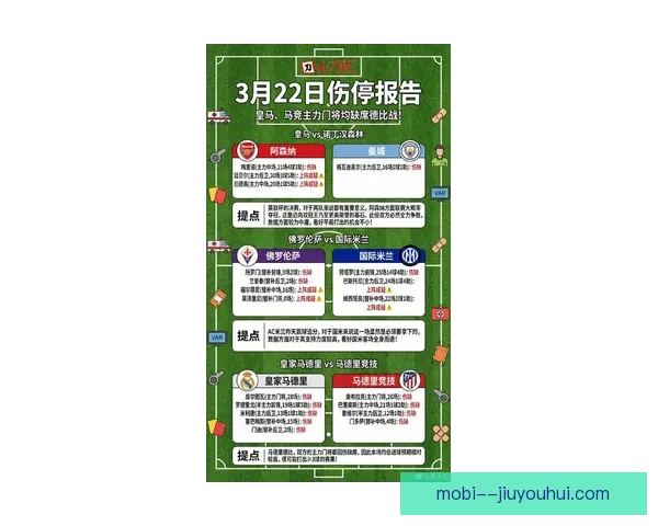 世俱杯伤停名单最新变化深度解读与争冠走势分析球队战术影响前瞻