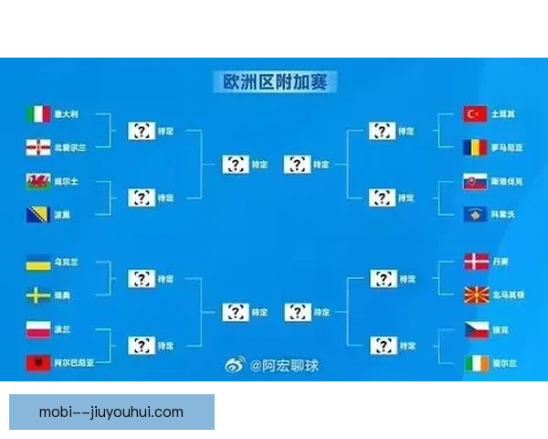 欧足联确认2026欧冠决赛裁判组将引入自动化越位技术辅助执法 欧足联确认2026欧冠决赛裁判组将引入自动化越位技术辅助执法